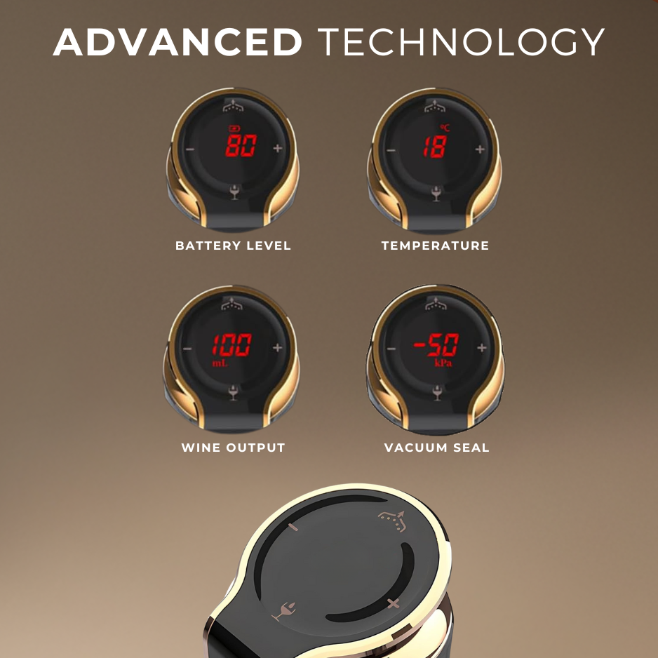 Sorso Electric Wine Aerator, Preserver & Dispenser