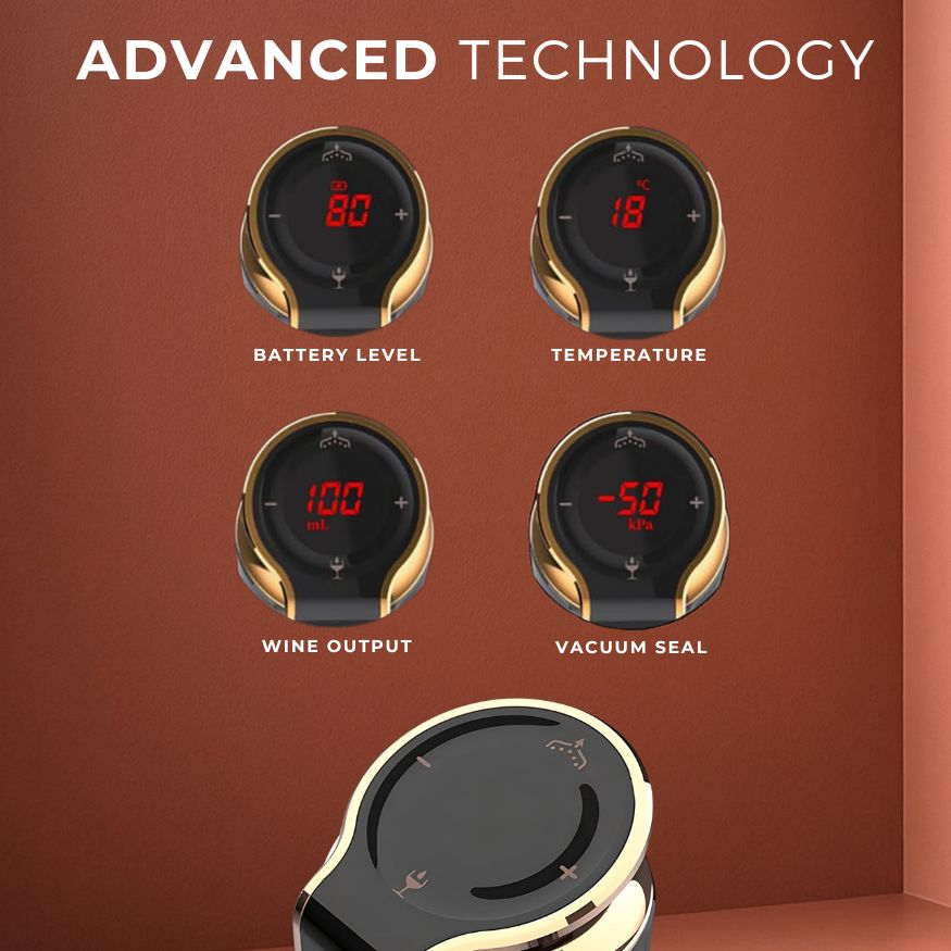 Sorso Wine Aerator Advanced_tech