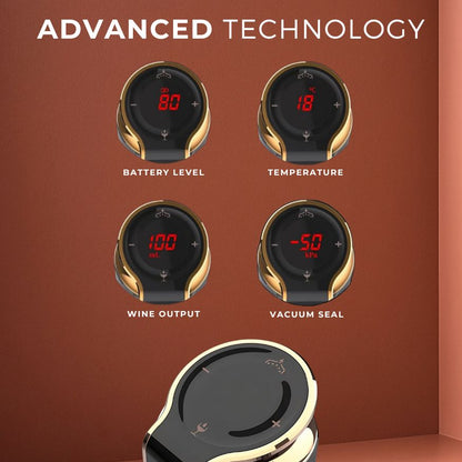 Sorso Wine Aerator Advanced_tech